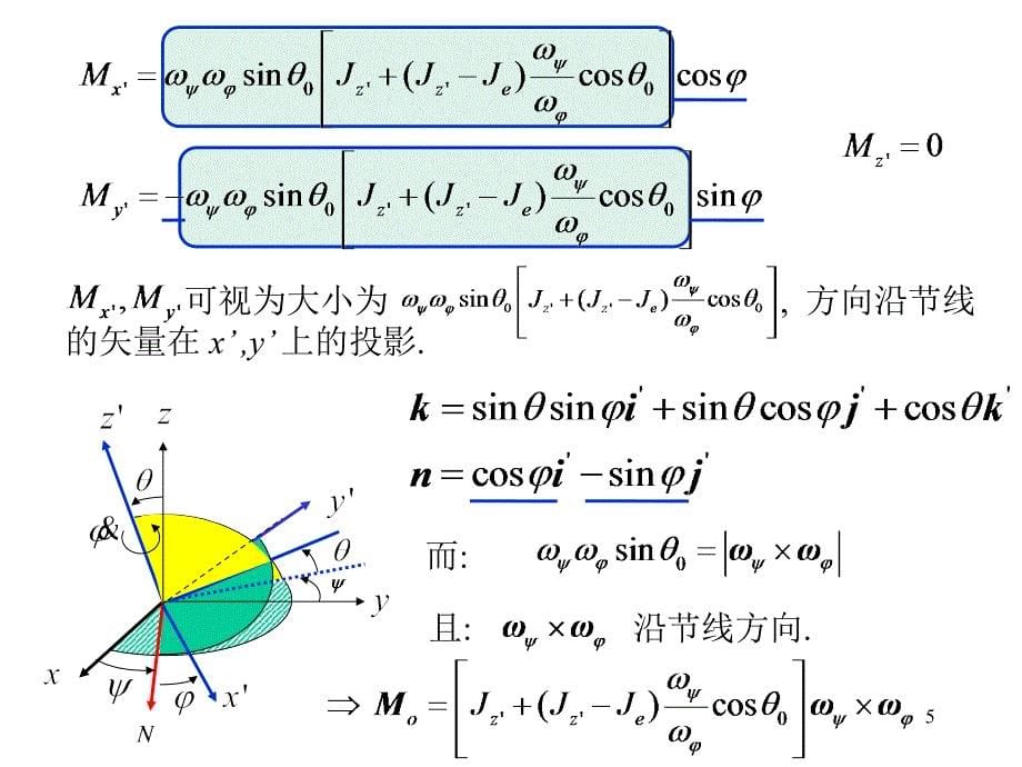 理论力学：动力学-6E_第5页