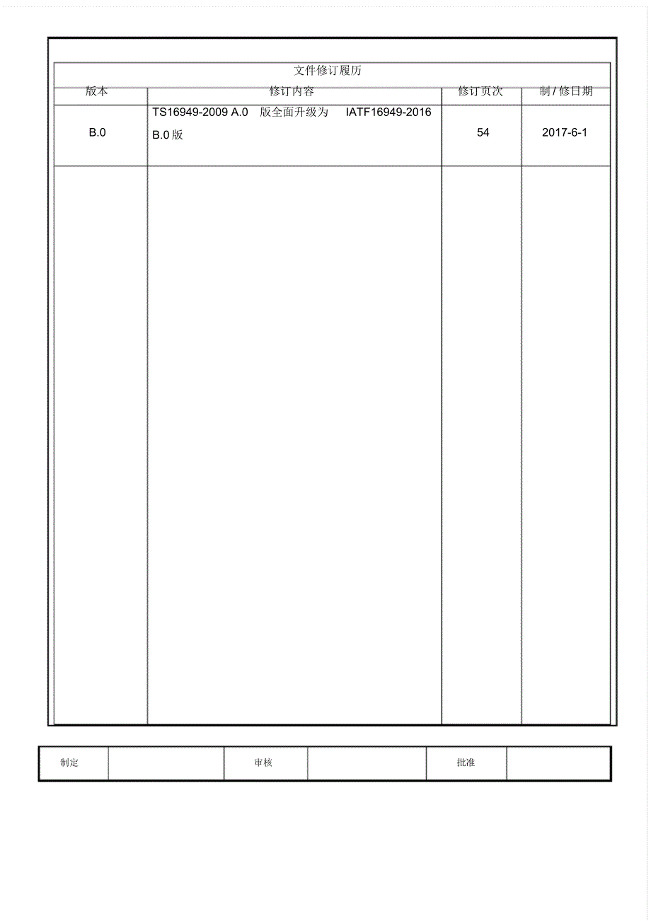 (完整版)IATF16949全套文件和表格_第2页