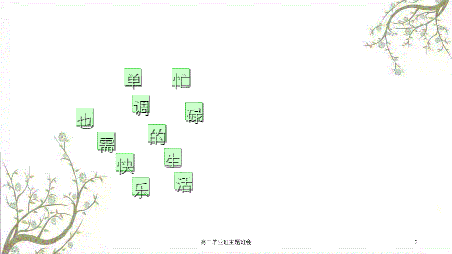 高三毕业班主题班会课件_第2页
