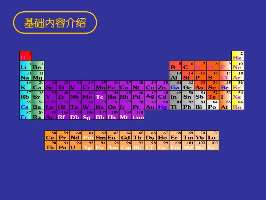 好用毕业论文答辩PPT模板(下载)_第3页