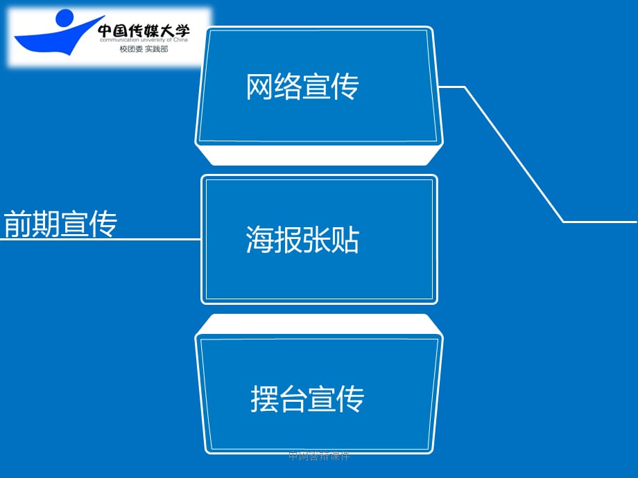 中网答辩课件_第4页