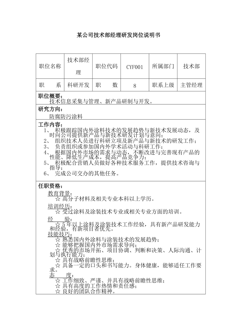 某公司技术部经理研发岗位说明书_第1页