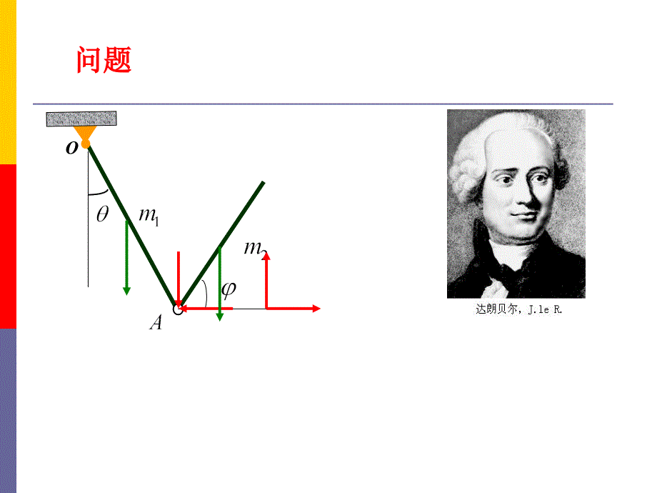 理论力学：动力学4A_第2页