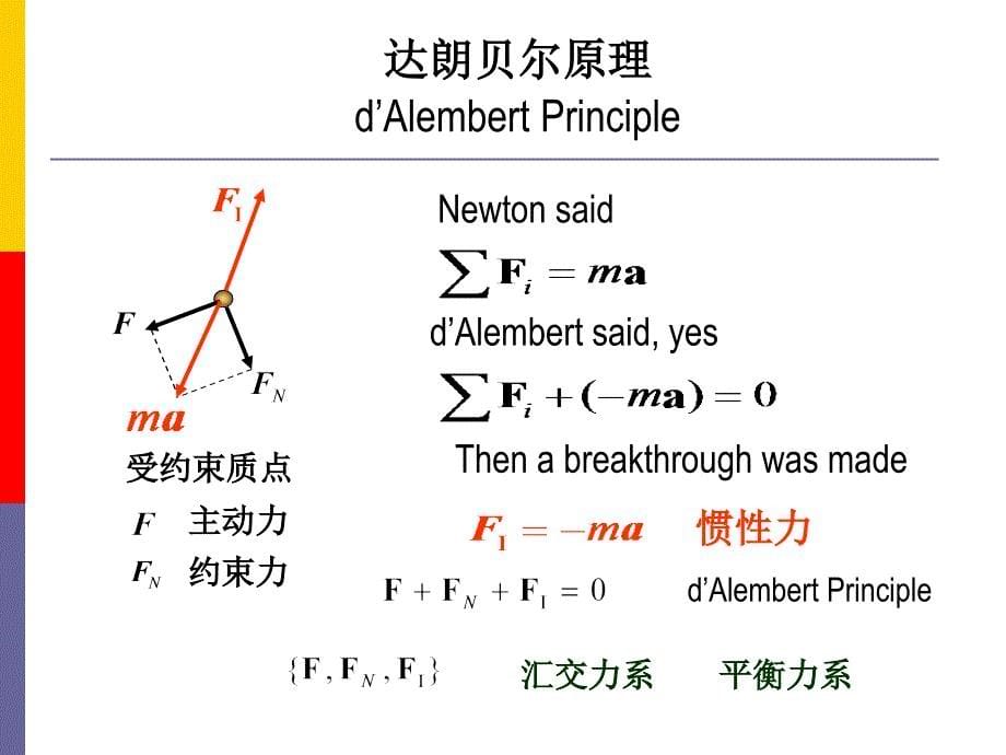 理论力学：动力学4A_第5页