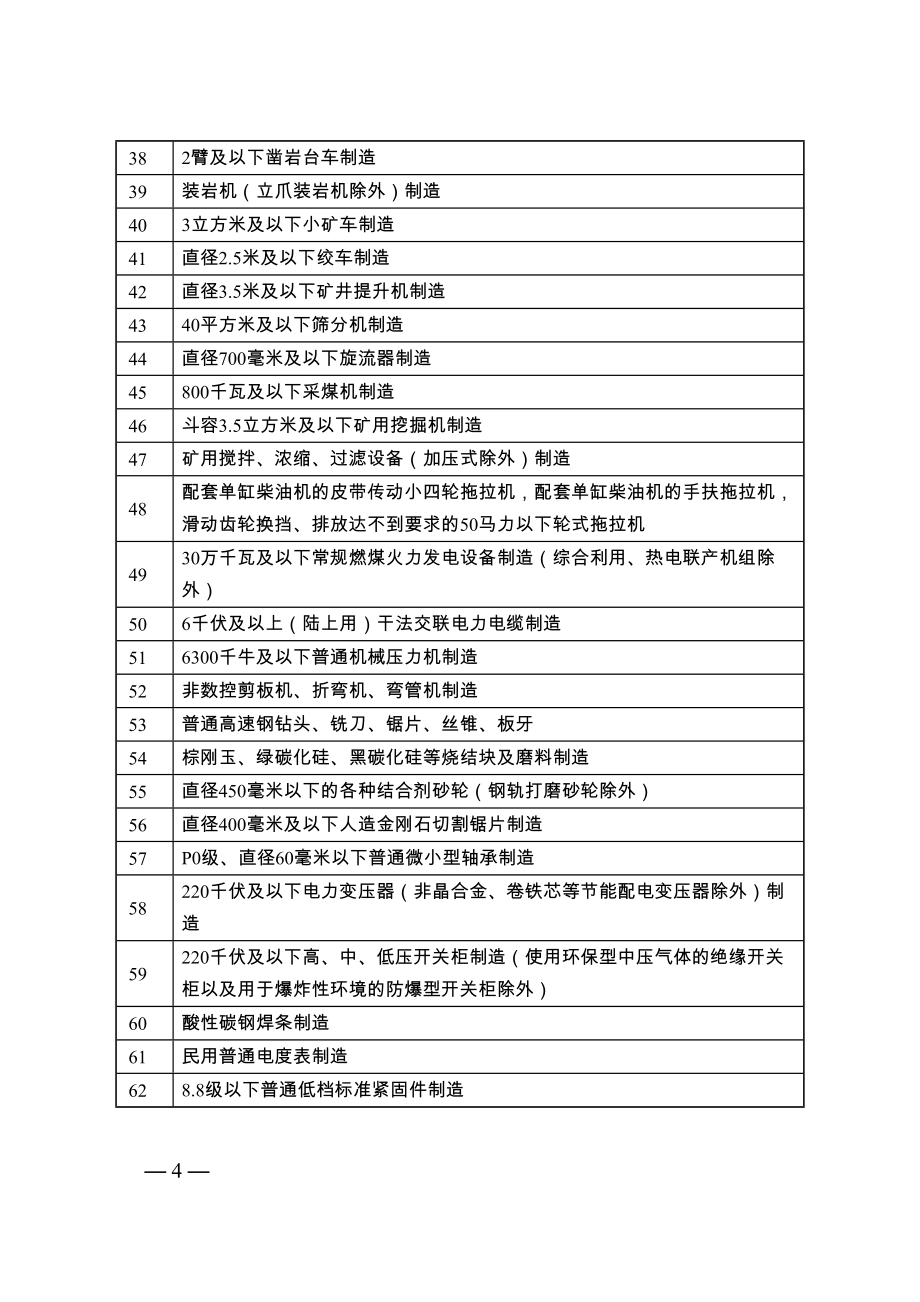 江苏省产业结构调整限制类目录_第4页