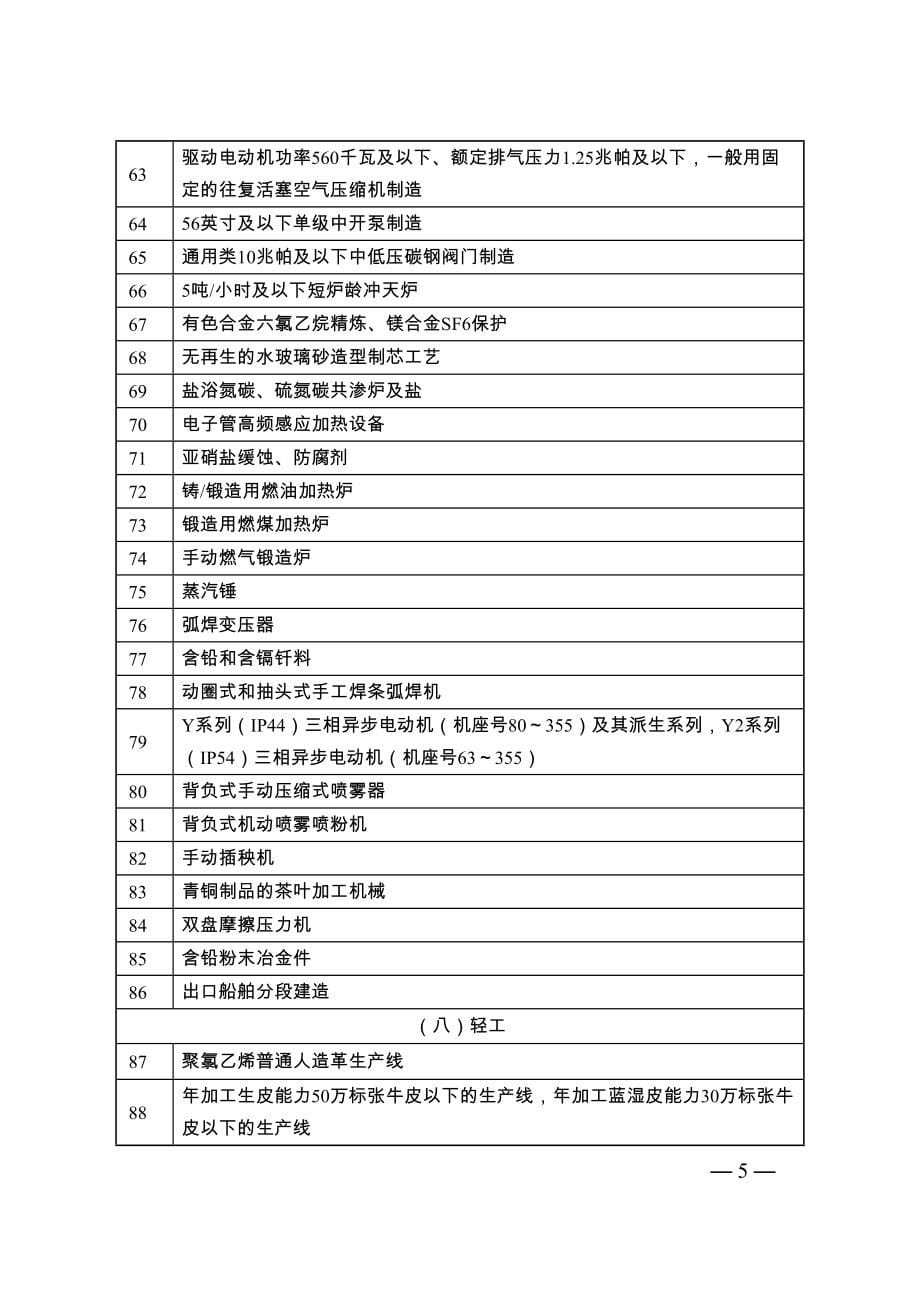 江苏省产业结构调整限制类目录_第5页