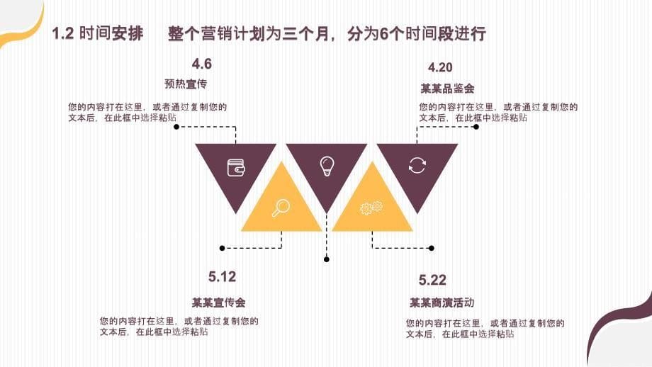 团队品牌营销策划方案PPT动态课件_第5页