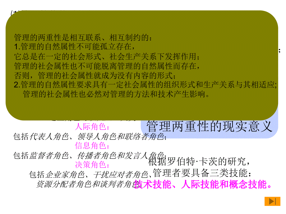 管理学基础教材(PPT 29页)_第4页