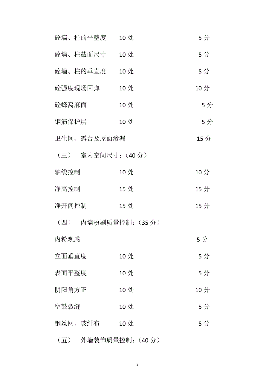 开展质量、安全文明、进度检查考核评比活动细则_第3页