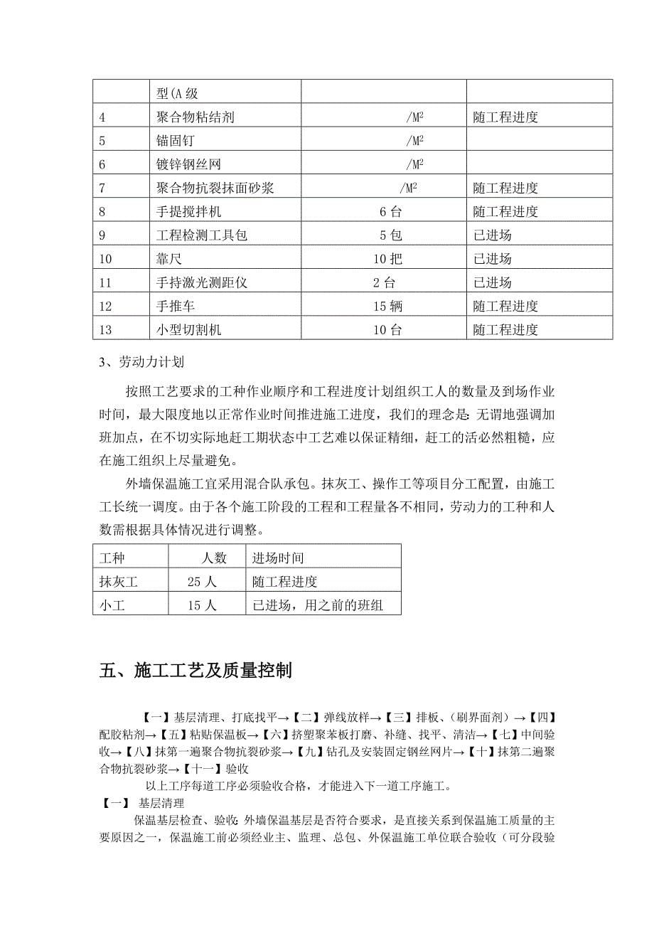 保温节能施工方案1_第5页