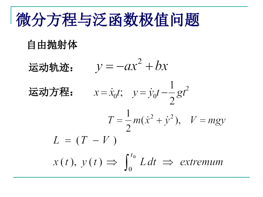 理论力学：动力学51_第3页