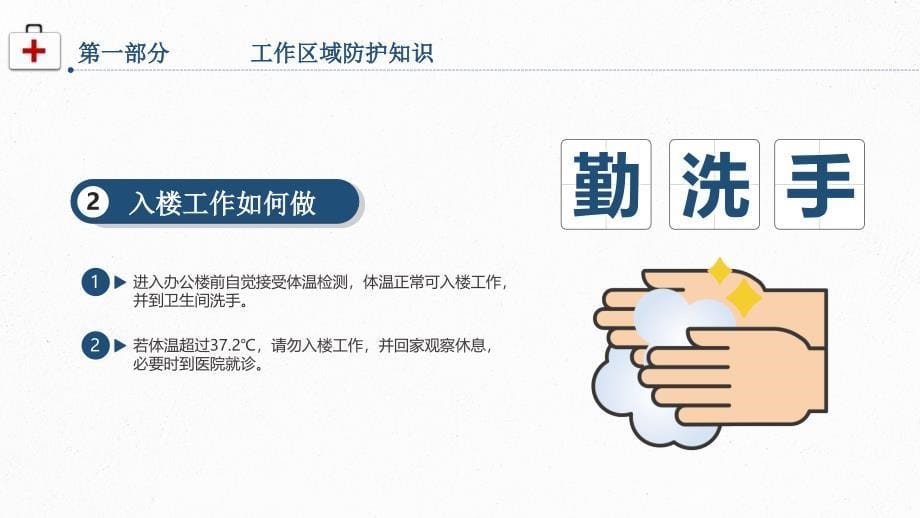 卫生健康教育返岗上班后怎么预防新型冠状病毒宣传动态PPT动态课件_第5页