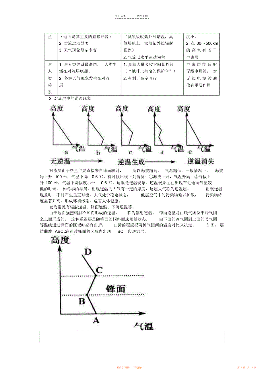 2021年高考地理专题复习大气性质和运动_第2页