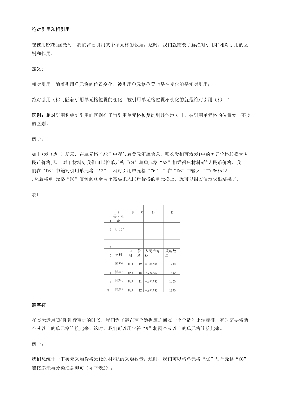 审计常用函数_第1页