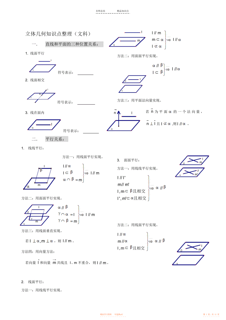 【总结】高中文科数学立体几何知识点总结_第1页