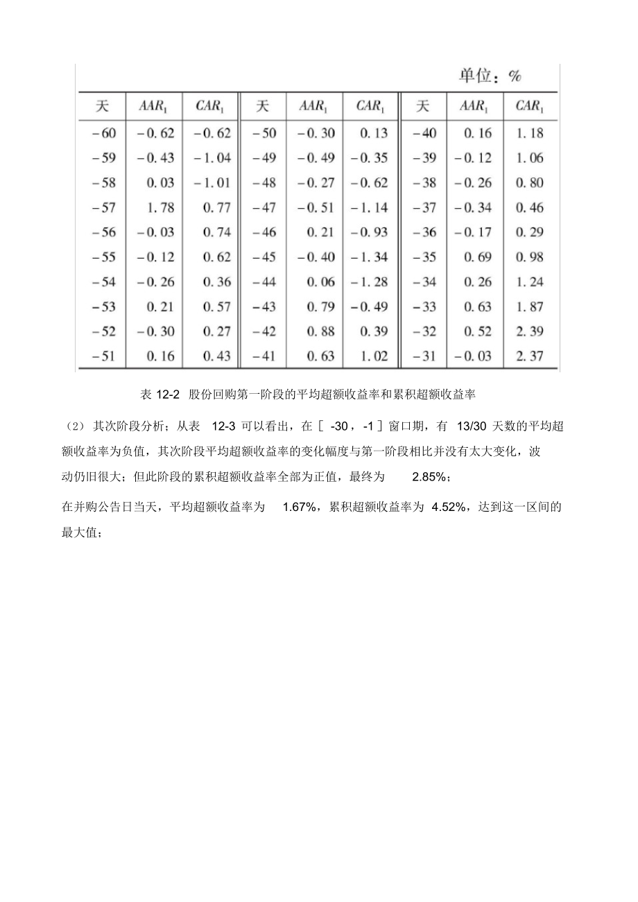 2021年股份回购价值效应分析_第4页