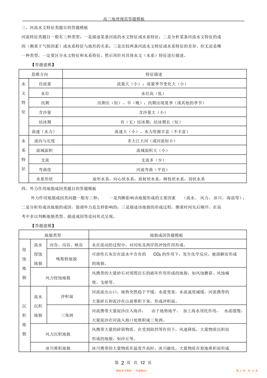 2021年高考地理规范答题模板--18种2_第2页