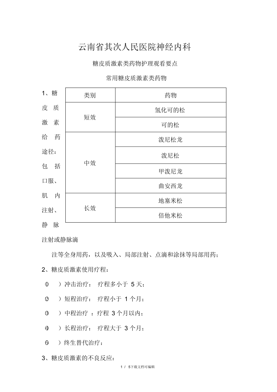 2021年糖皮质激素类药物护理观察要点_第1页