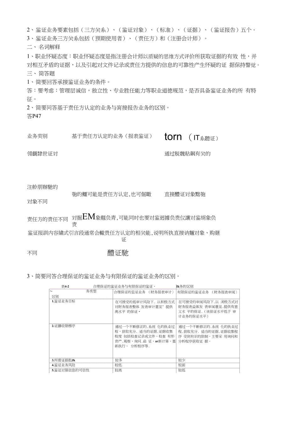 审计资料题目练习_第4页