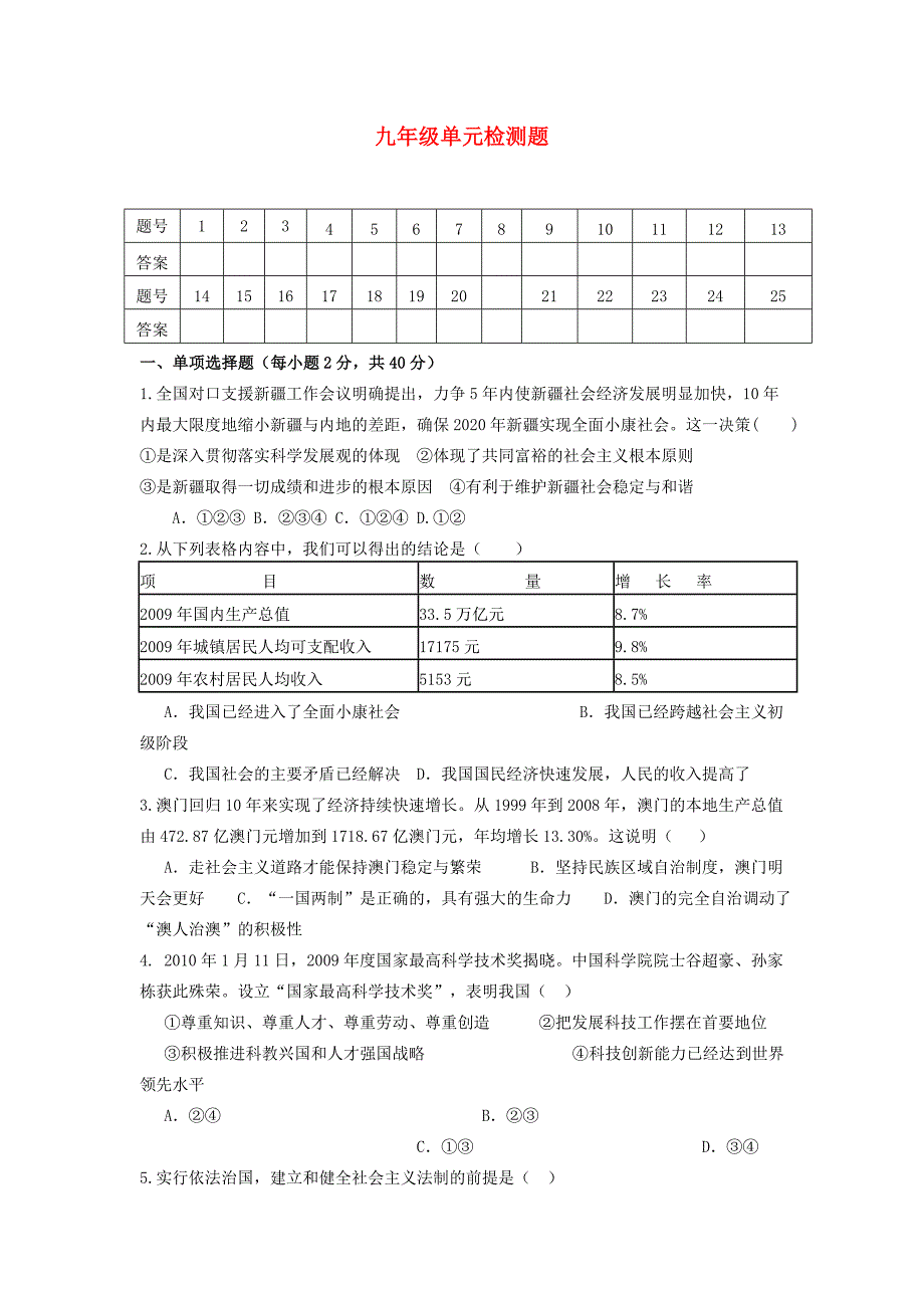 九年级政治 单元检测题 粤教版 试题_第1页