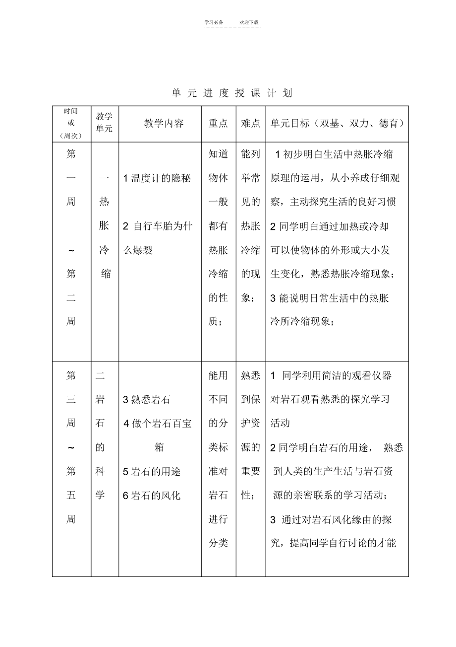 2021年青岛版四年级下科学计划_第3页