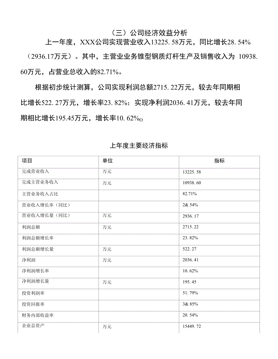 年产xxx锥型钢质灯杆项目计划书（项目建议书）_第4页