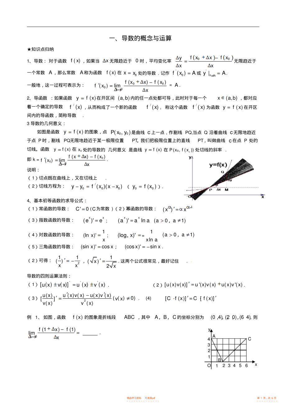 2021年高二文科导数的概念与运算复习讲义有知识点例题练习_第1页