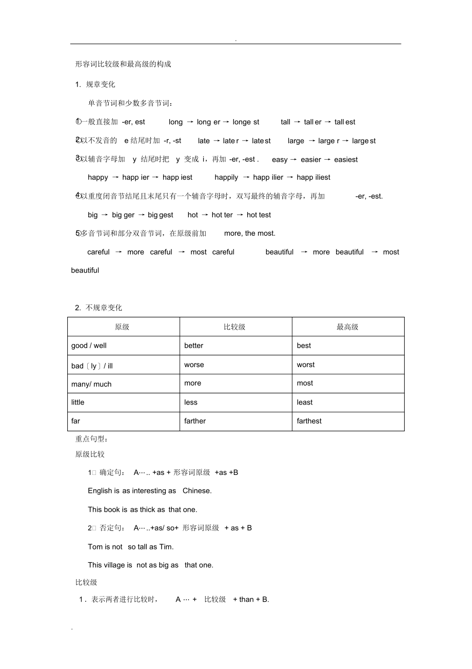 2021年形容词比较级和最高级的构成_第1页