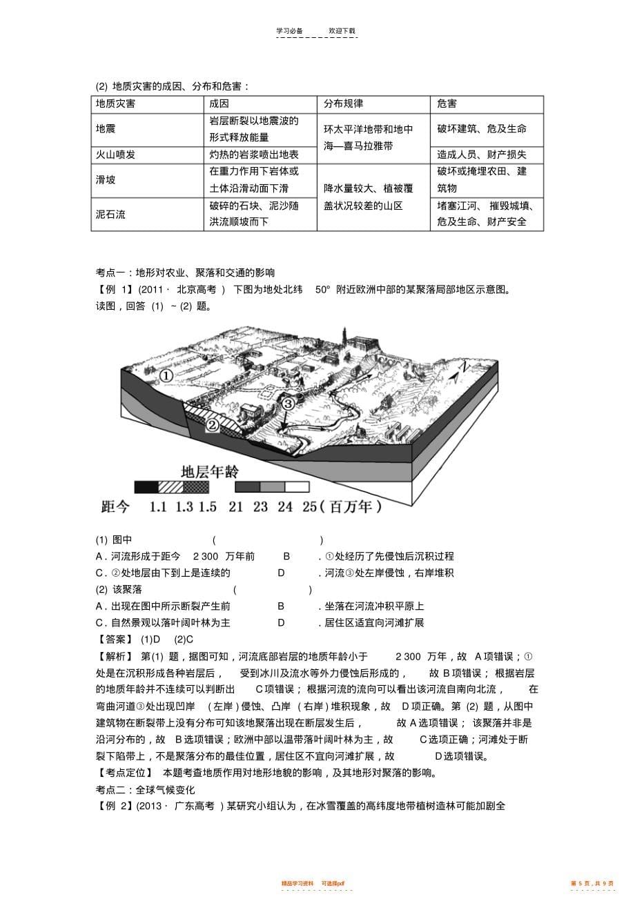 2021年高考地理核心考点冲刺自然环境对人类活动的影响强化题根训练_第5页