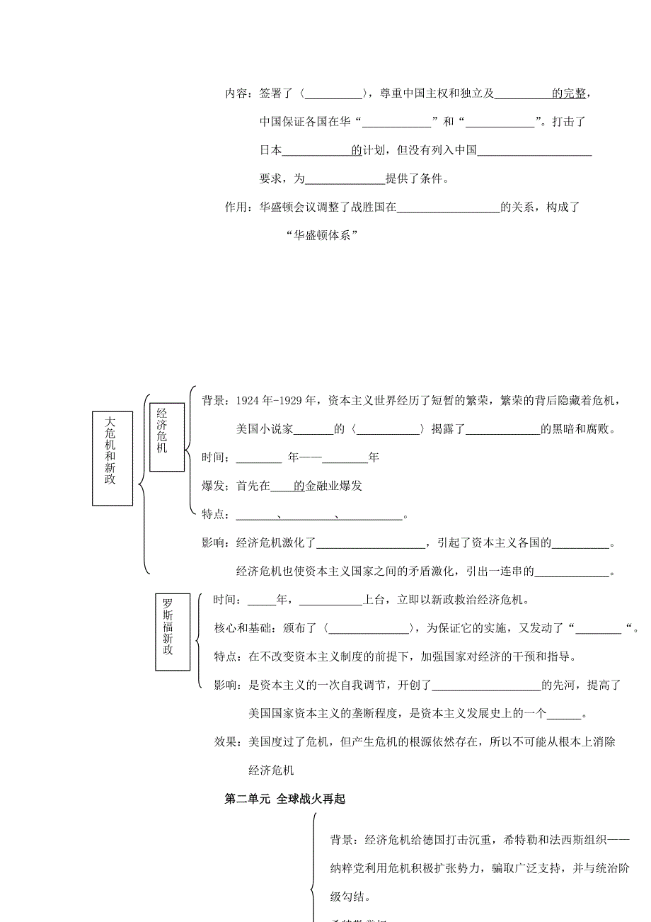 九年级历史上册、下册1 4单元复习提纲(无答案) 北师大版 试题_第2页