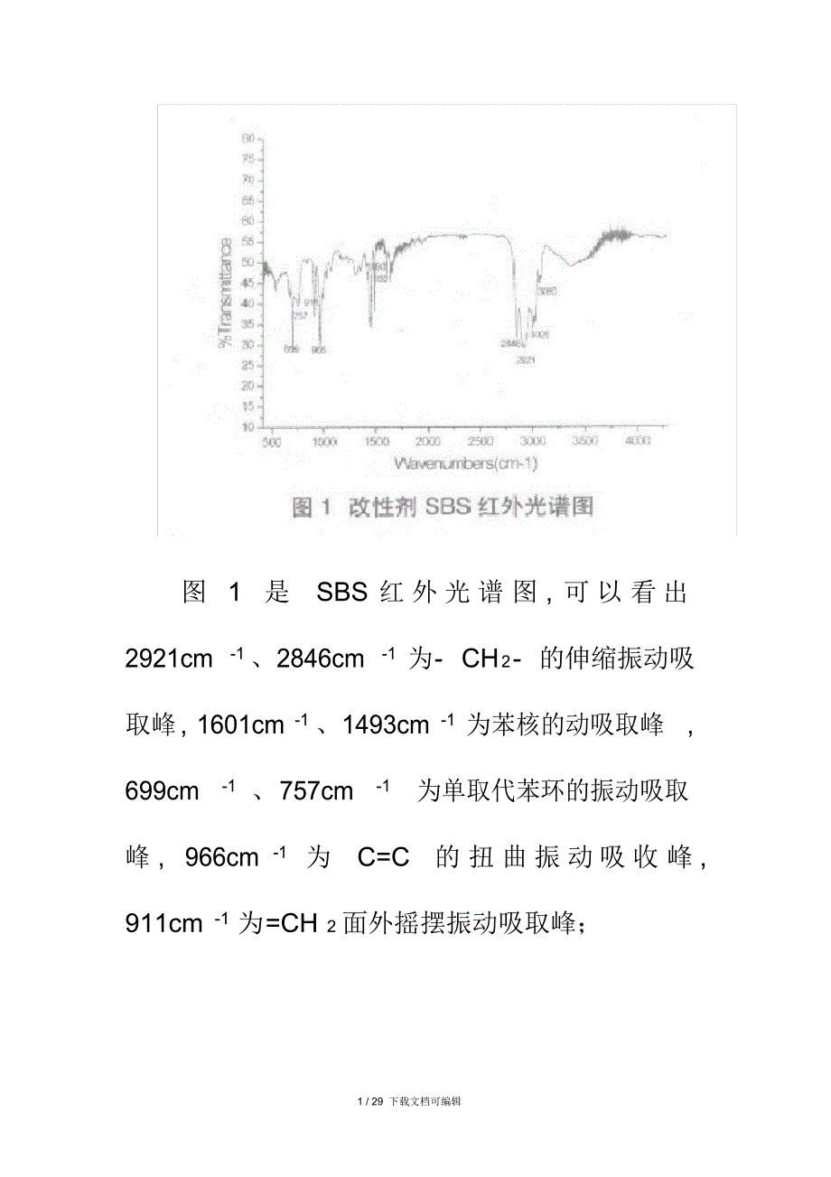 2021年红外分析实例_第1页