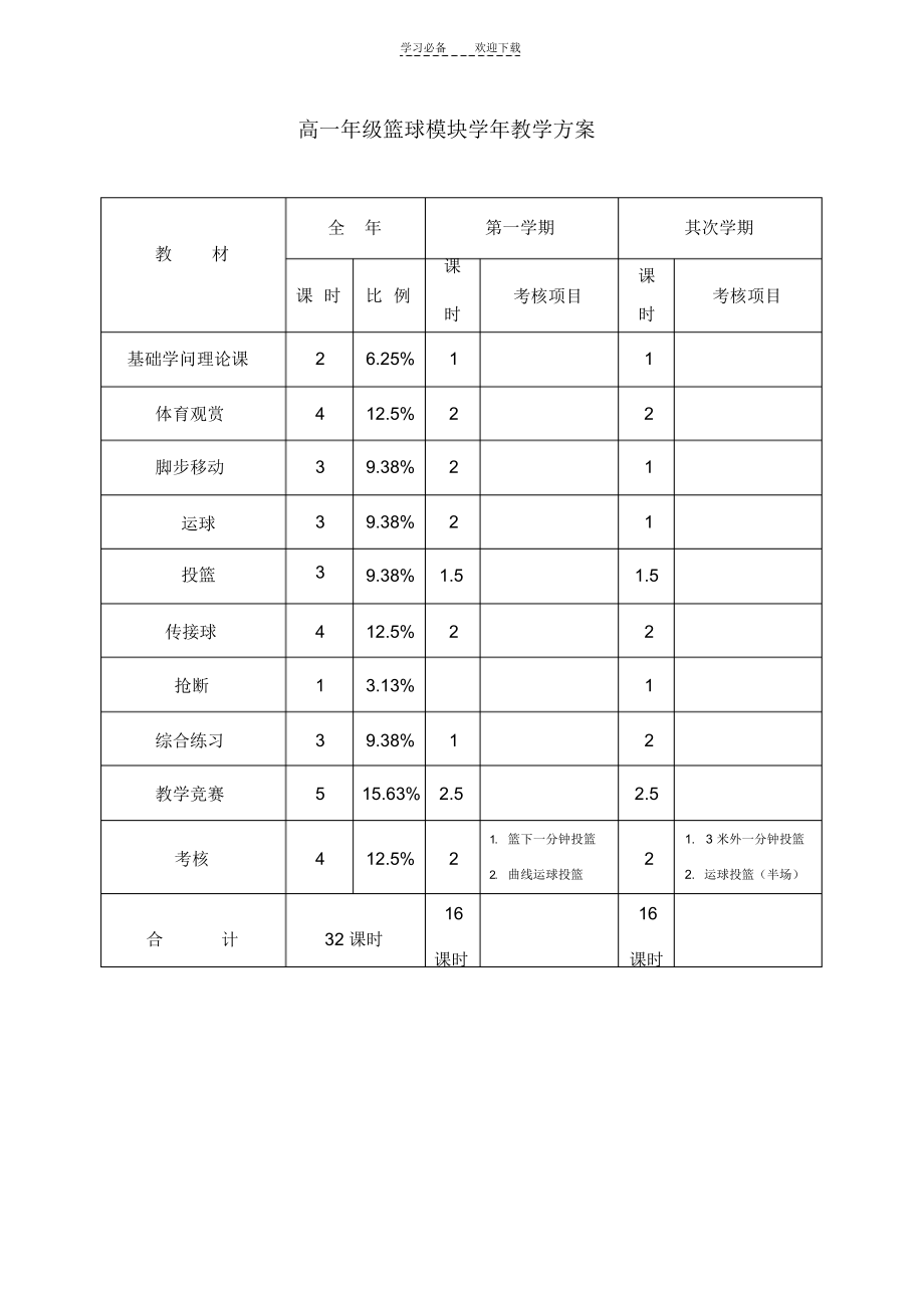 2021年高一篮球教学计划_第1页