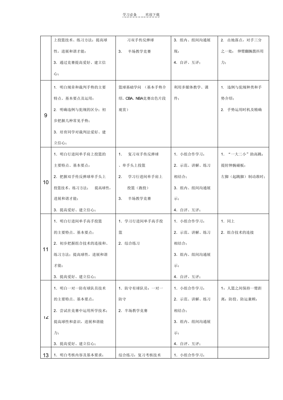 2021年高一篮球教学计划_第4页