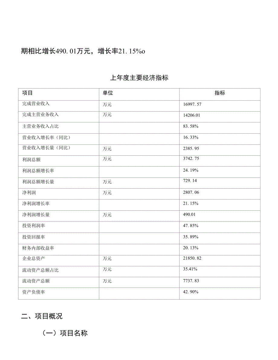 年产xxx烧结S形瓦项目计划书（项目建议书）_第3页