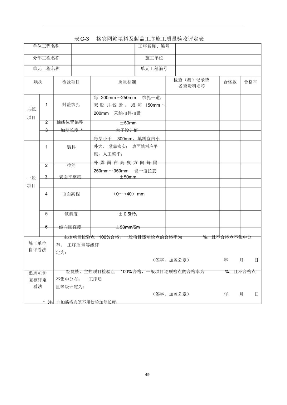 2021年格宾石笼单元工程质量评定.doc_第3页