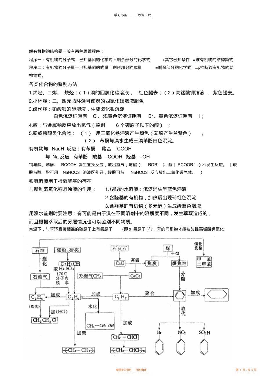 【总结】高中有机化学知识点总结2_第5页