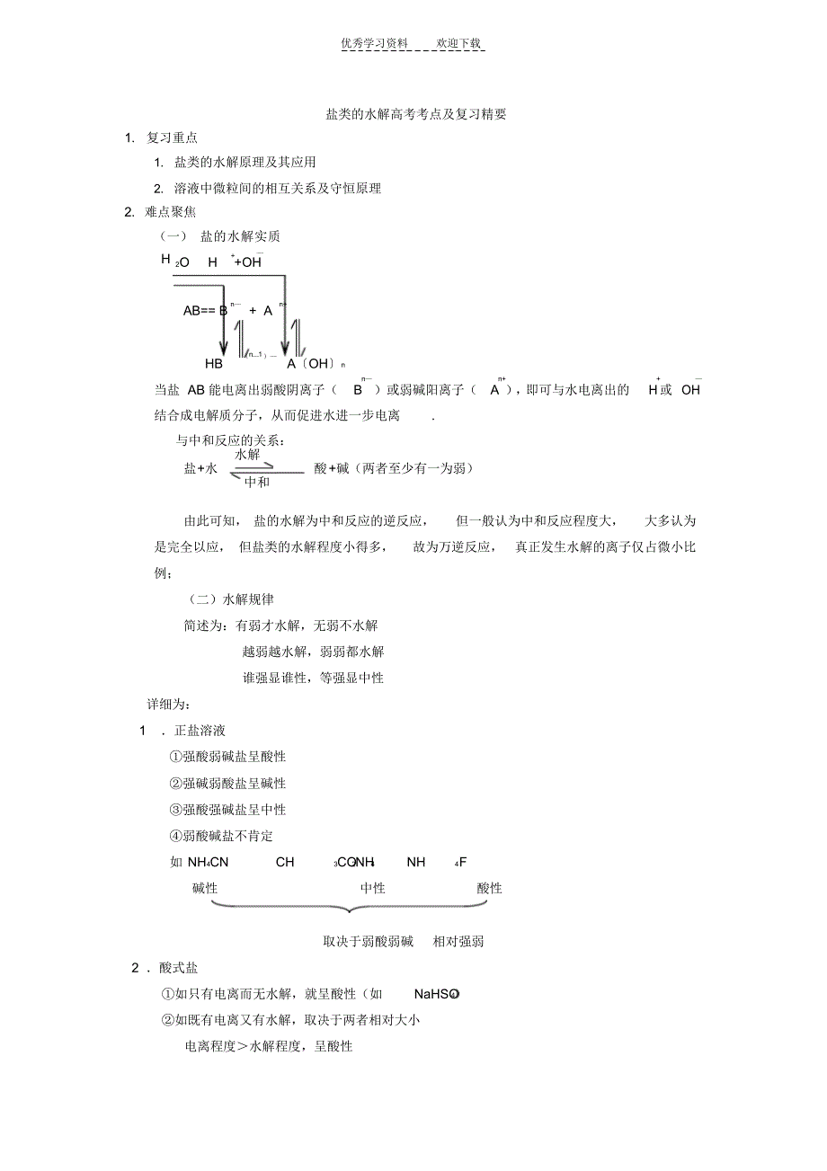 2021年盐类的水解高考考点及复习精要_第1页