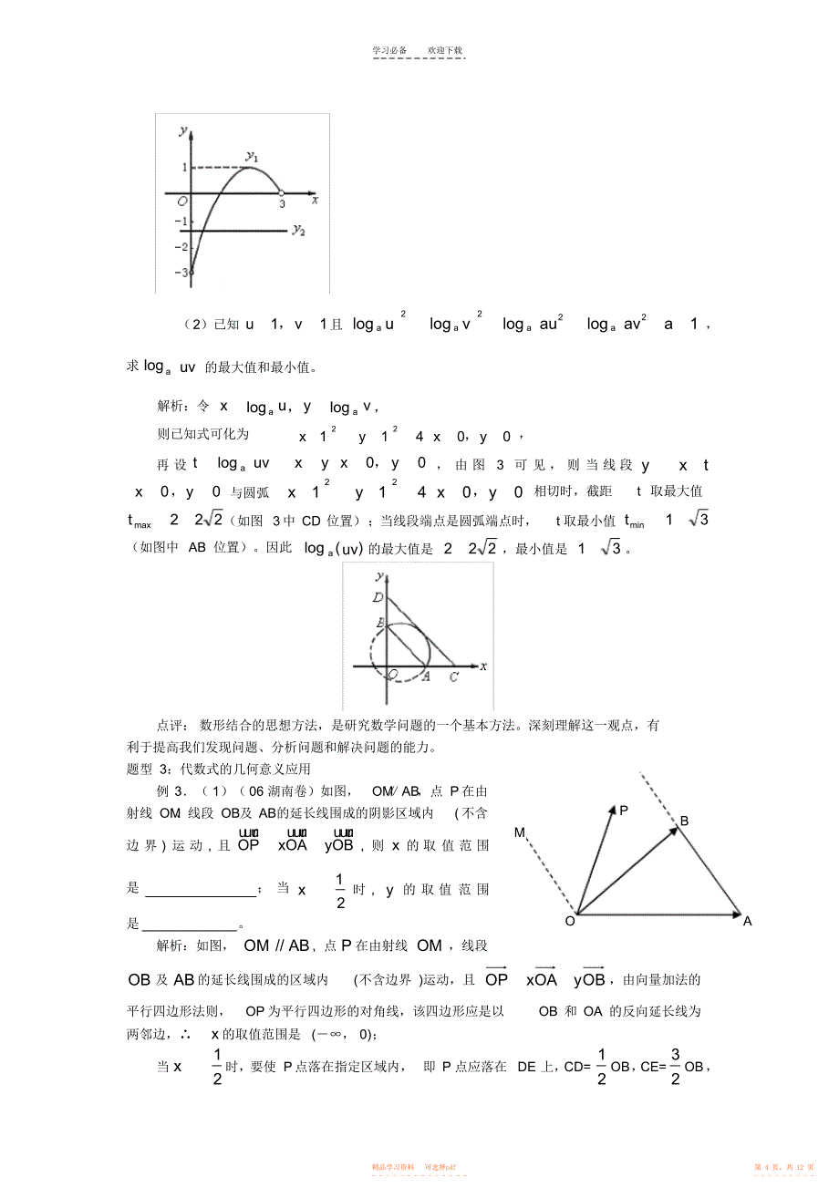 2021年高考数学专题复习_第4页