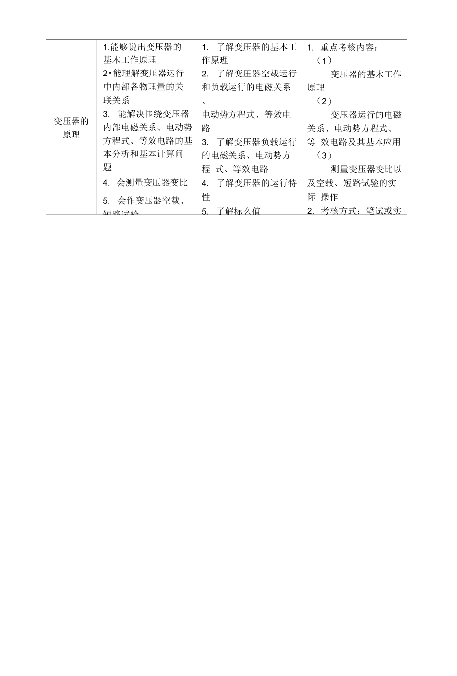 《电机技术》课程教学设计（精品）_第2页