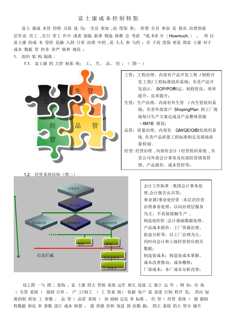 2021年富士康成本控制特点_第1页