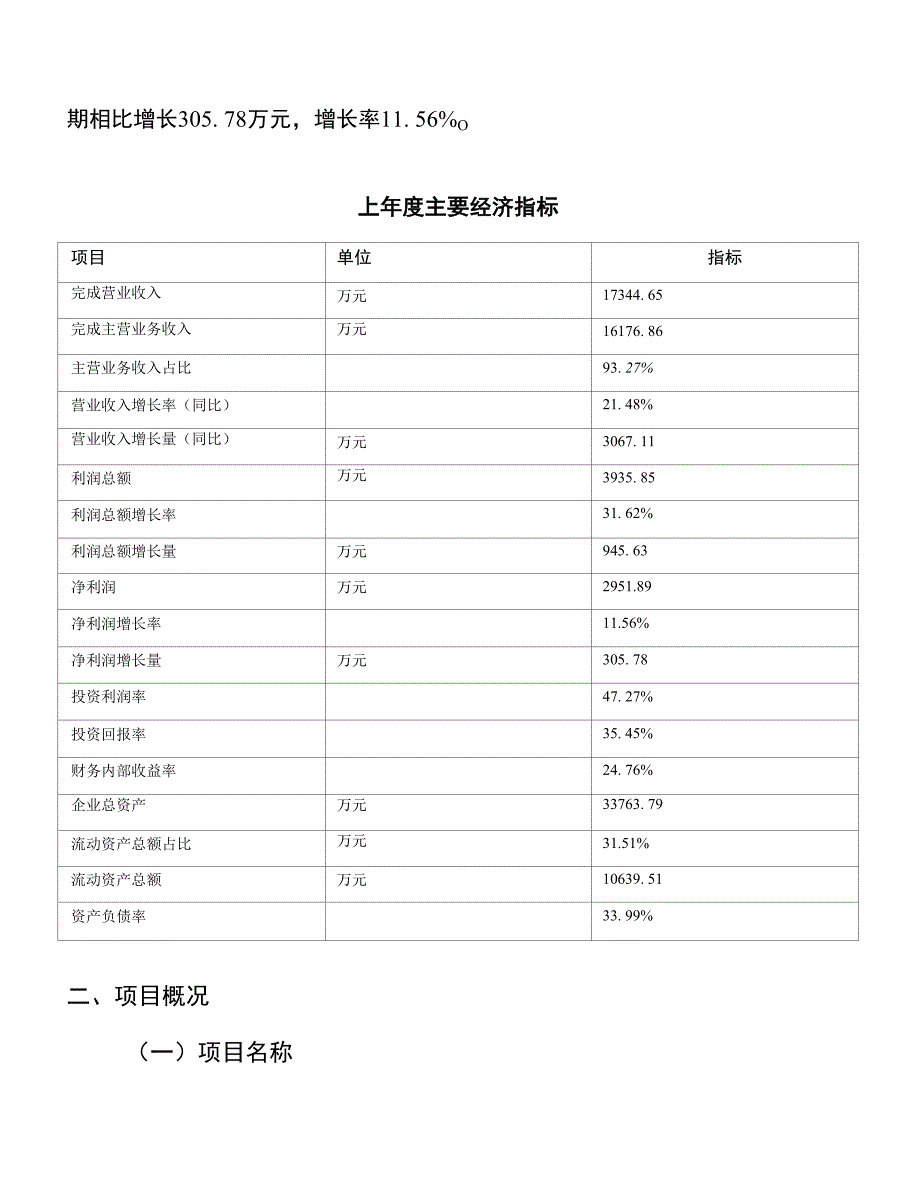 年产xxx新型高强高效焊接材料项目计划书_第4页