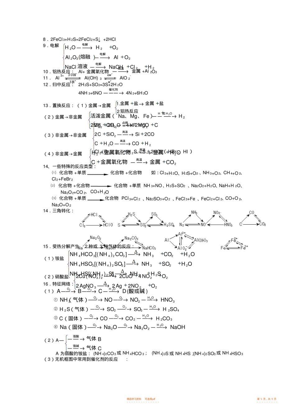 【总结】高中化学总结_第5页