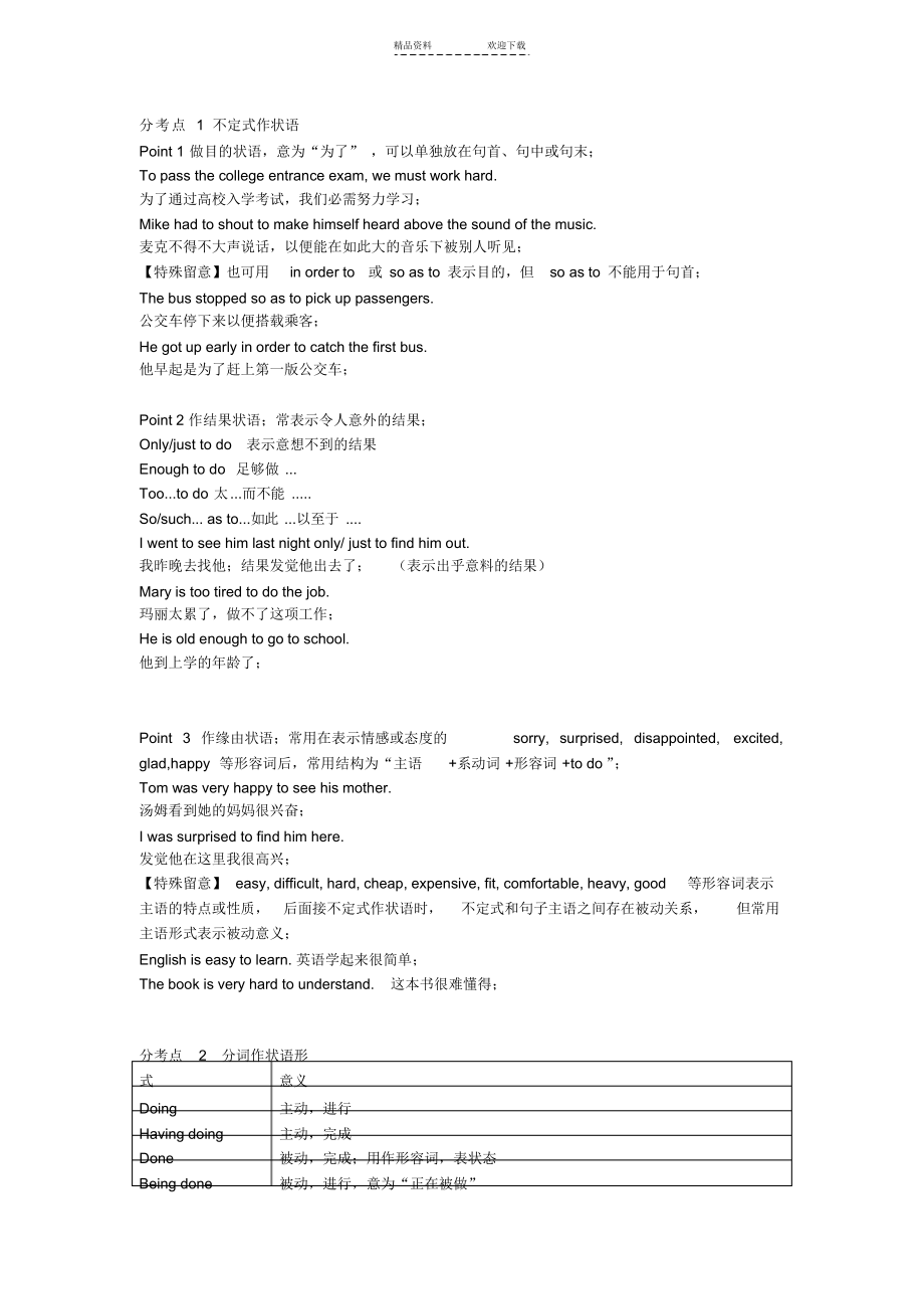 2021年非谓语动词作状语的用法_第1页