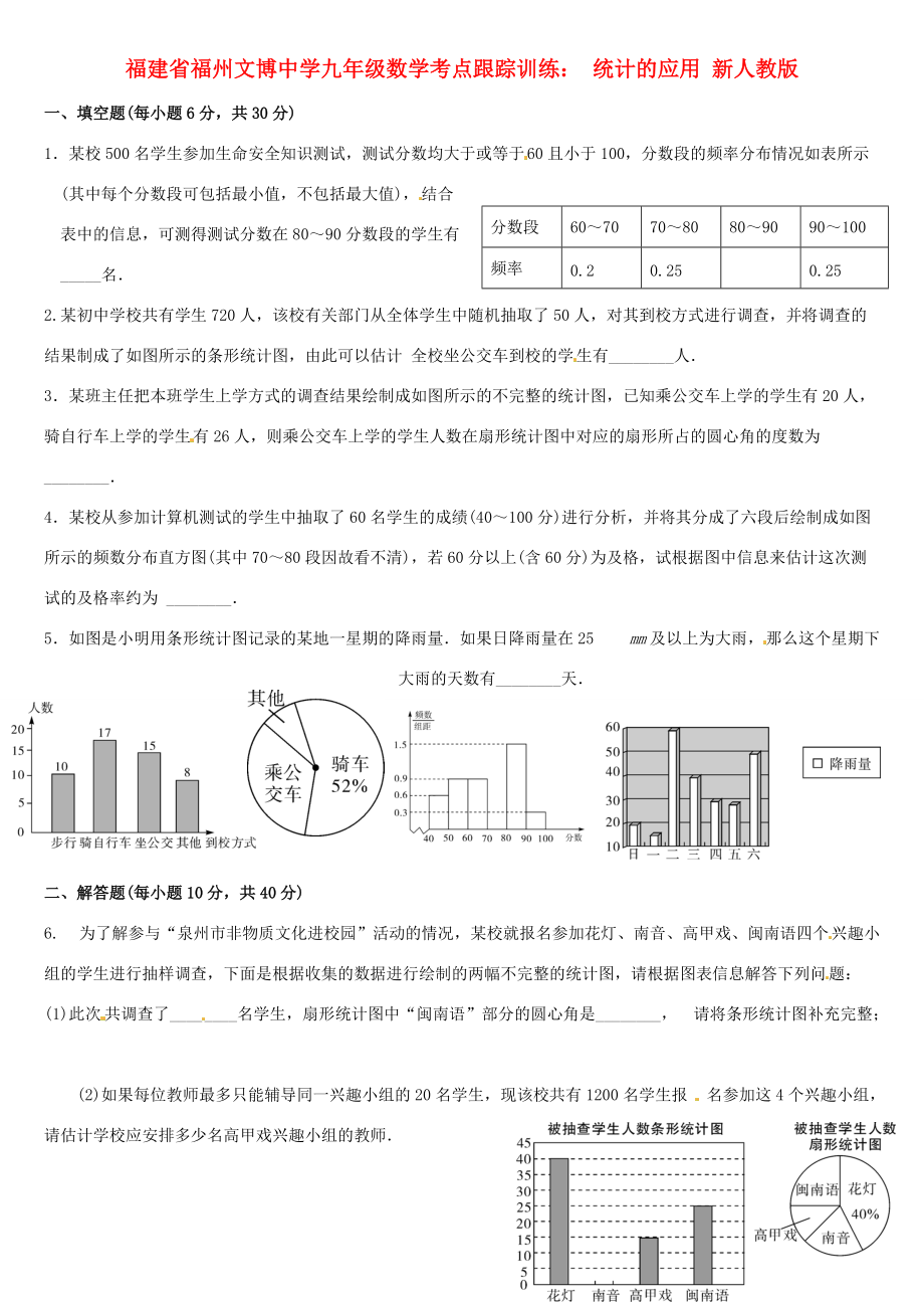 九年级数学 考点跟踪训练统计的应用(无答案) 新人教版 试题_第1页