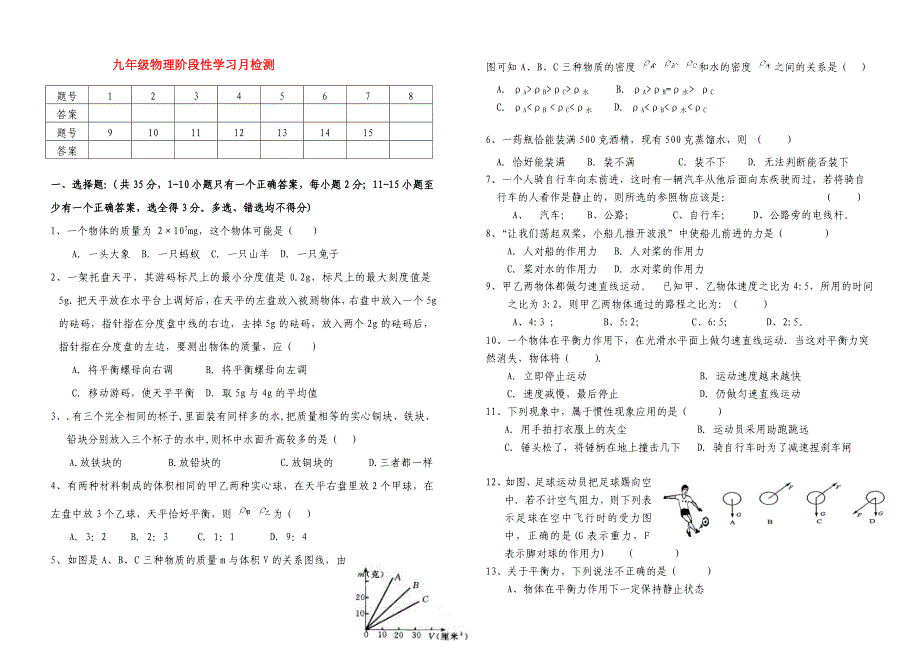 九年级物理月检测 人教新课标版 试题_第1页