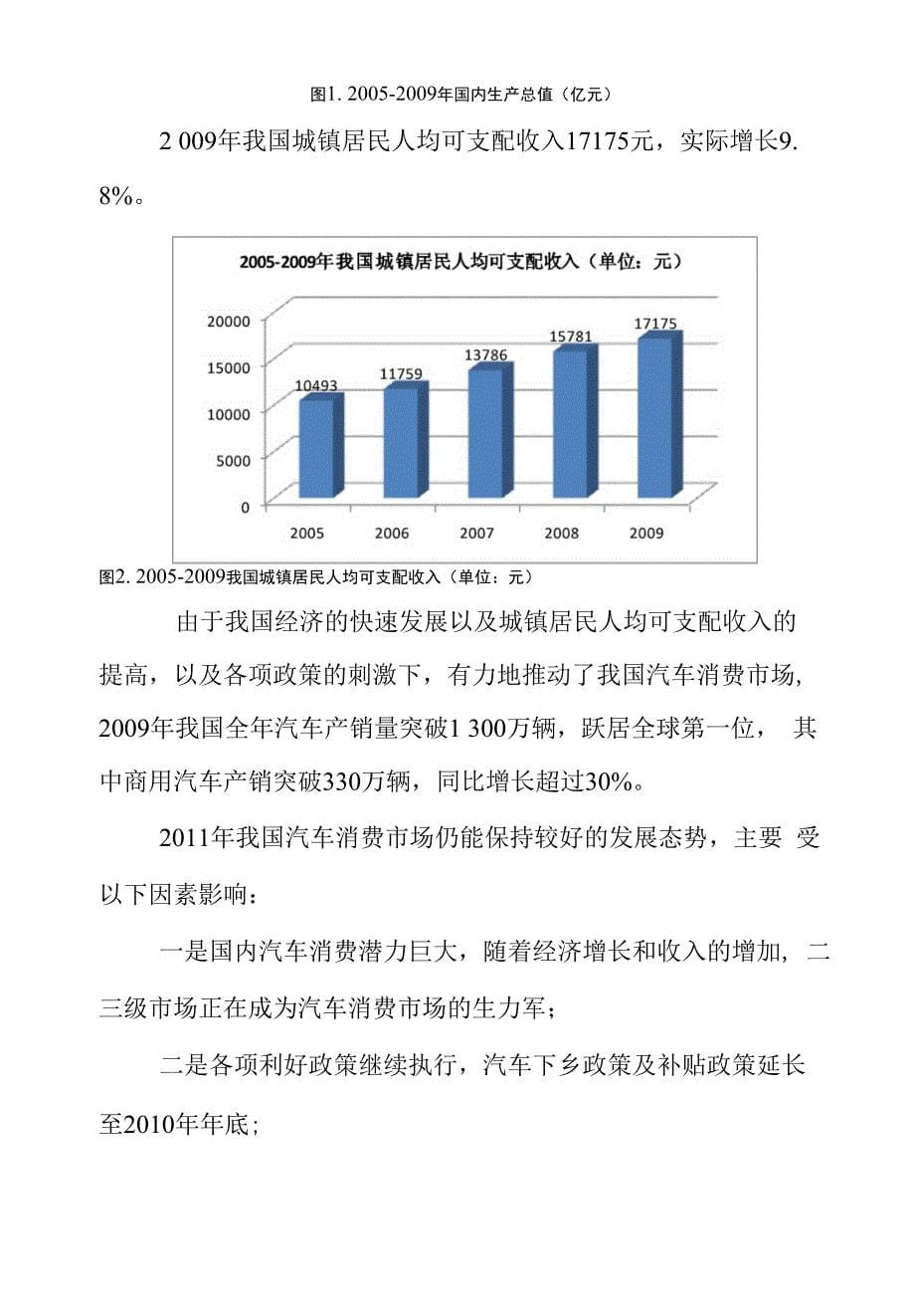 年产万吨汽车及工程机械零部件项目可行性建议书_第5页