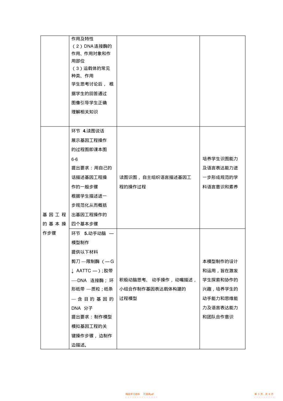 【教学设计】高中生物《基因工程及其应用》教学设计_第3页