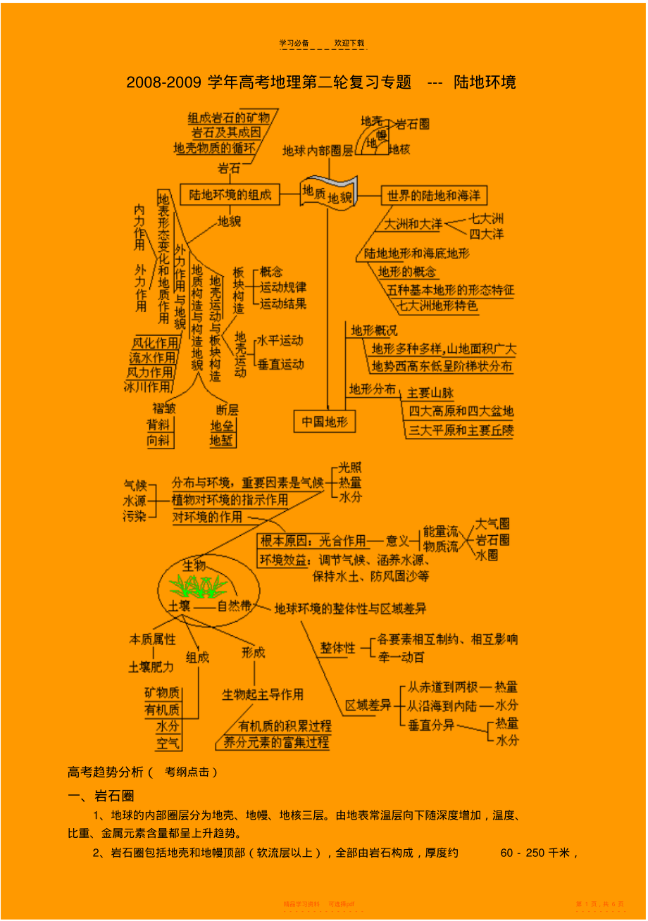 2021年高考地理第二轮复习专题陆地环境_第1页