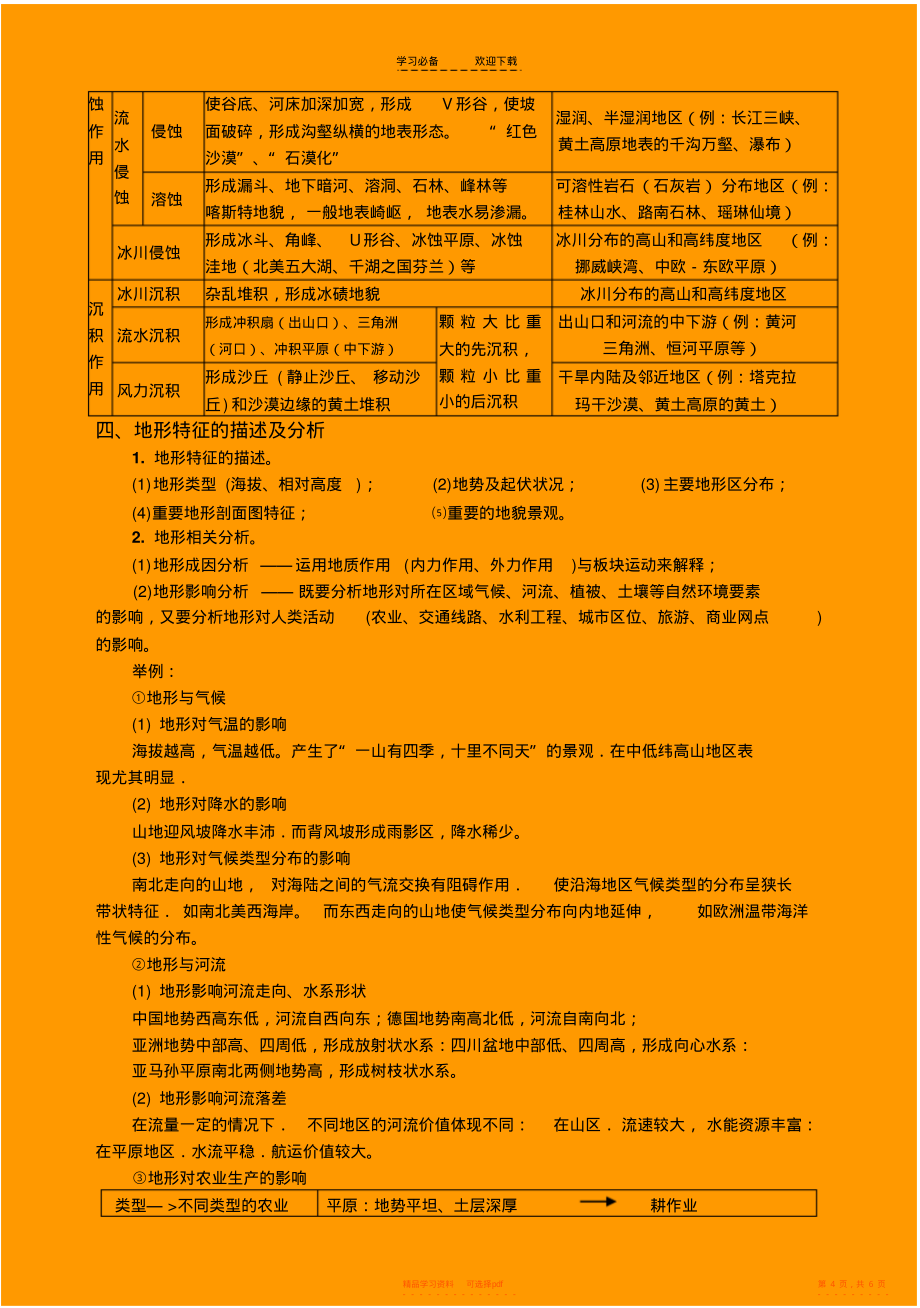 2021年高考地理第二轮复习专题陆地环境_第4页