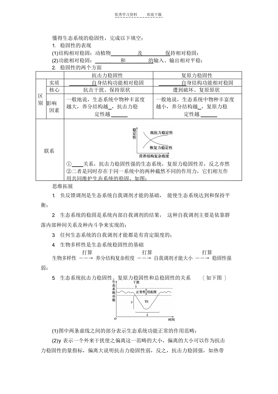 2021年高三一轮复习学案信息传递和生态系统的稳定性_第3页